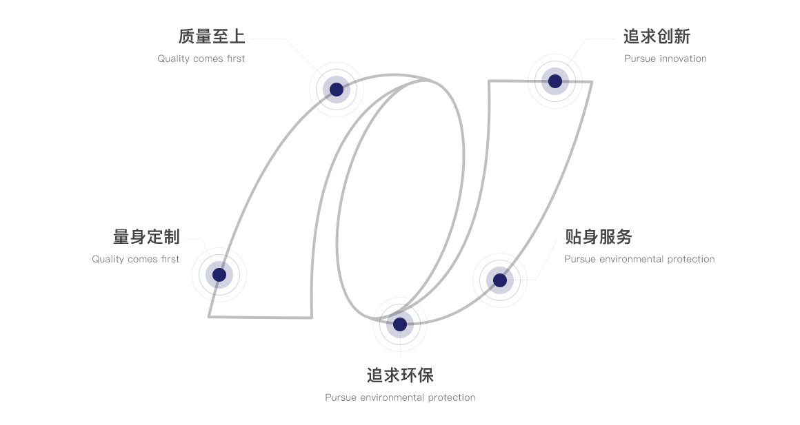 米兰体育app官网入口